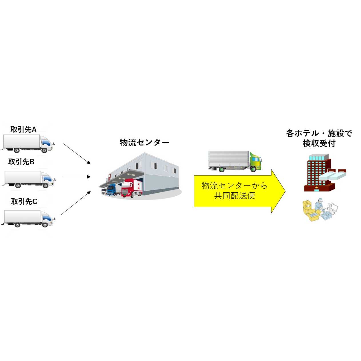 オリックス株式会社