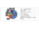 株式会社ネットスターズ