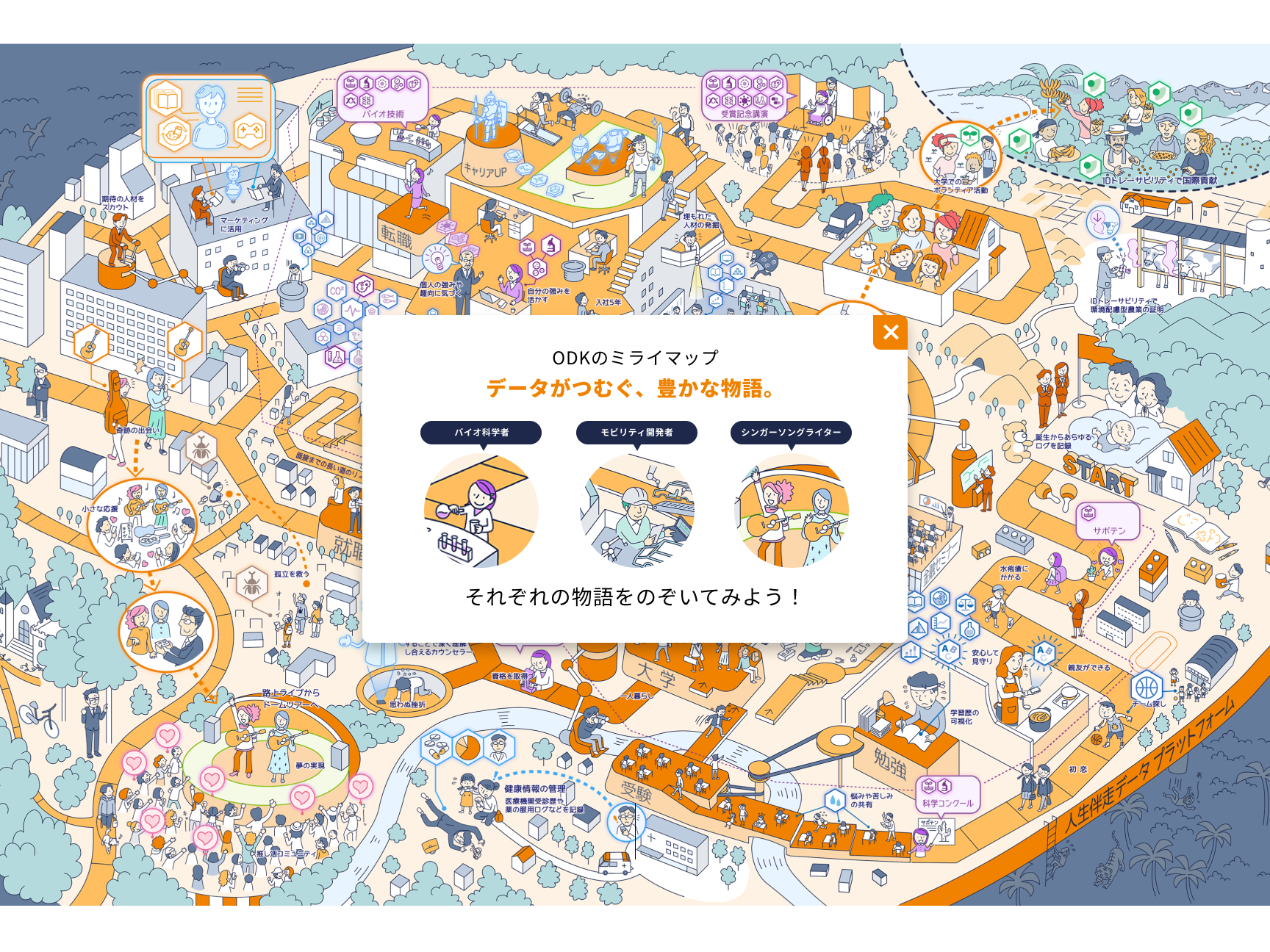 株式会社ODKソリューションズ