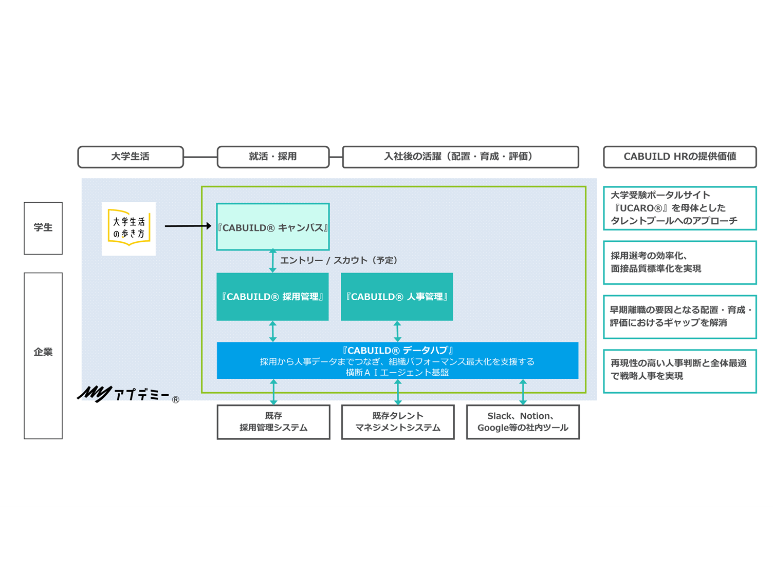 株式会社ODKソリューションズ