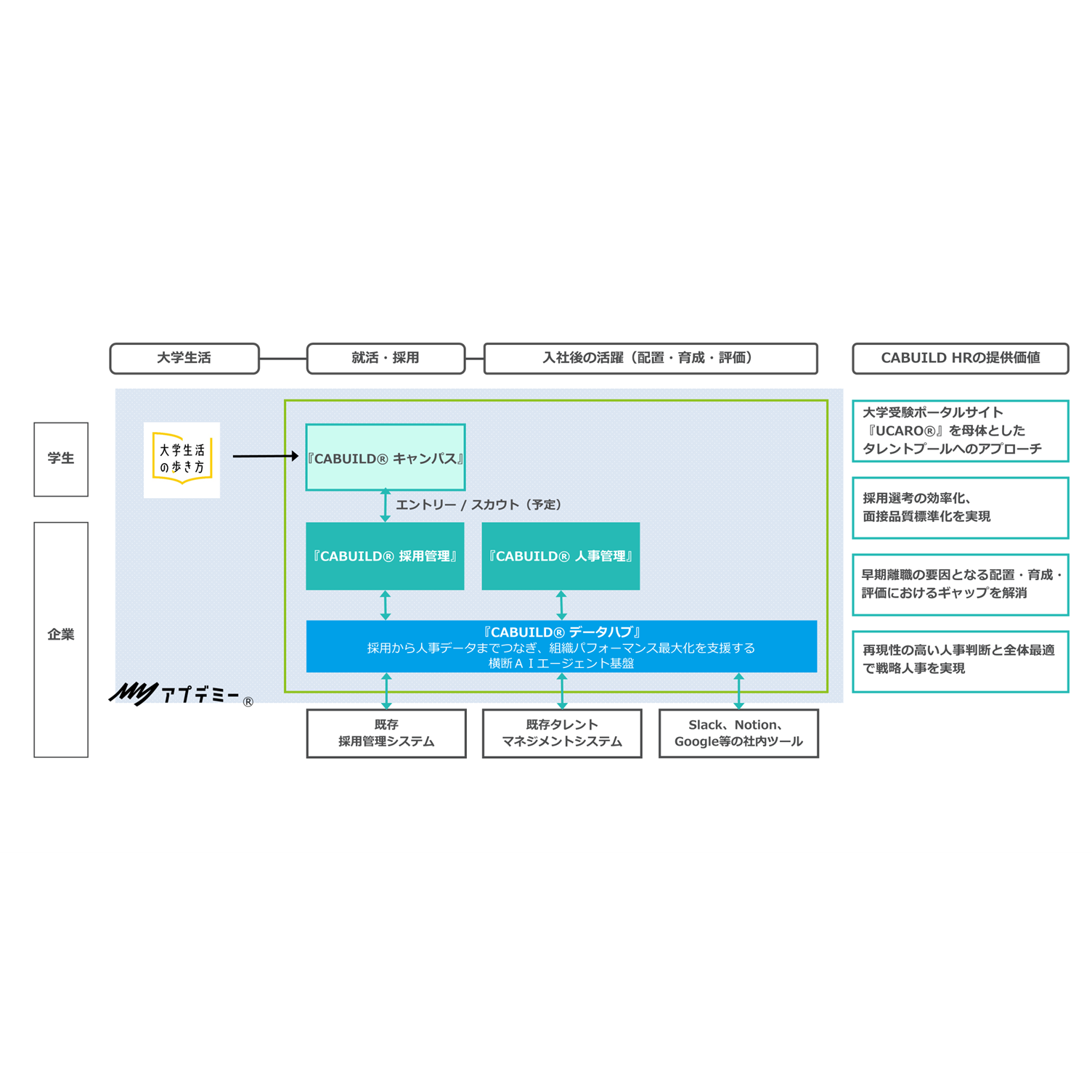 株式会社ODKソリューションズ