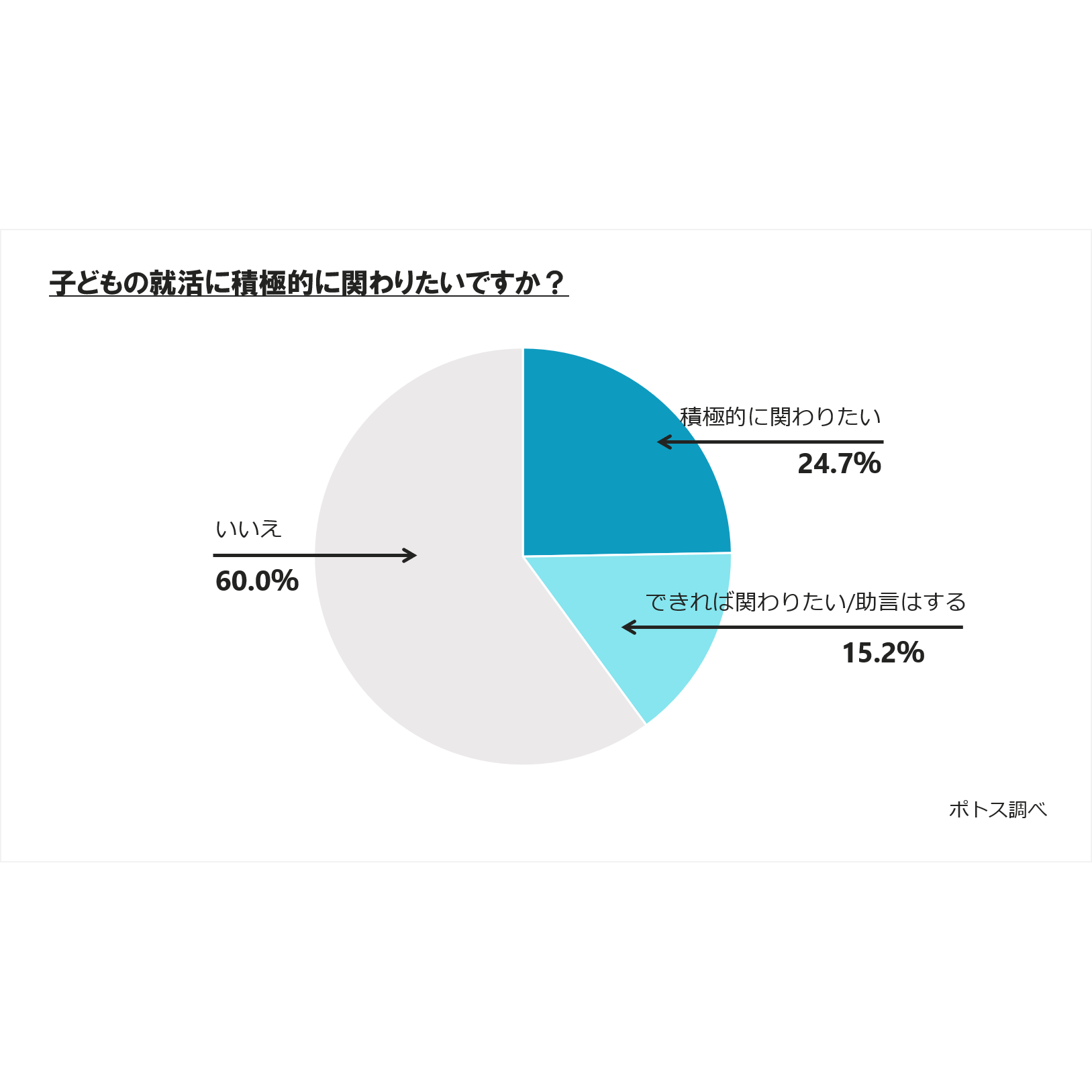 株式会社ＯＤＫソリューションズ