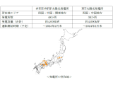 大阪ガス株式会社