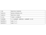 大阪ガス株式会社