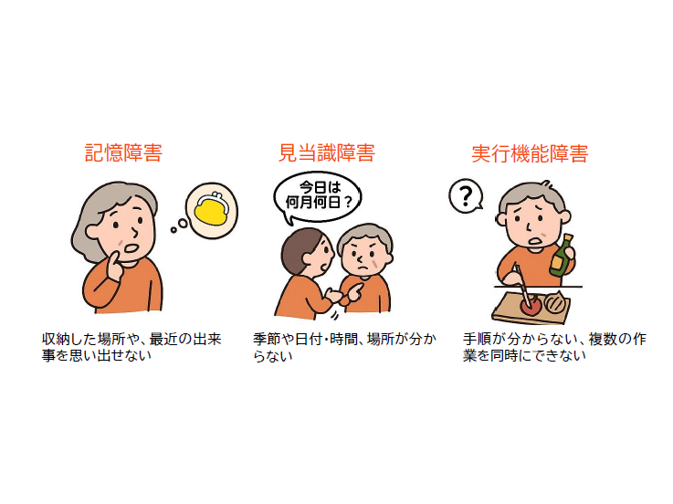 学校法人藤田学園