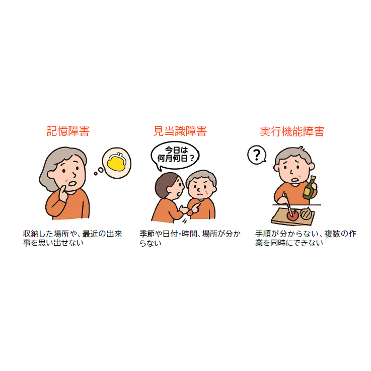 学校法人藤田学園