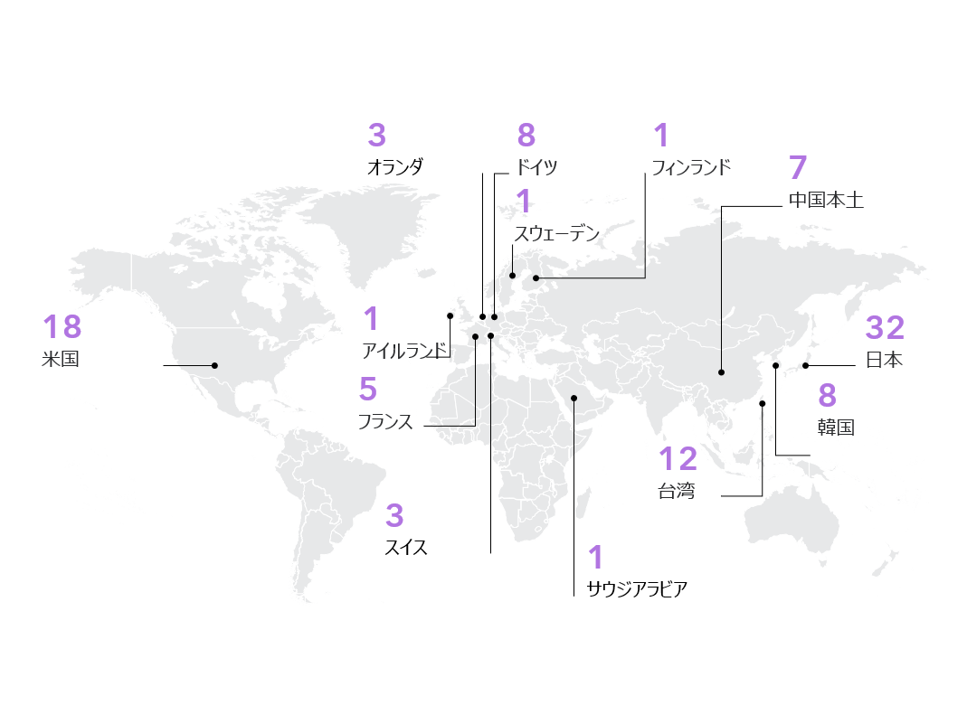 クラリベイト・アナリティクス・ジャパン株式会社