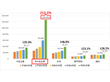 独立行政法人情報処理推進機構