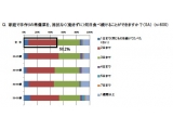 フジッコ株式会社