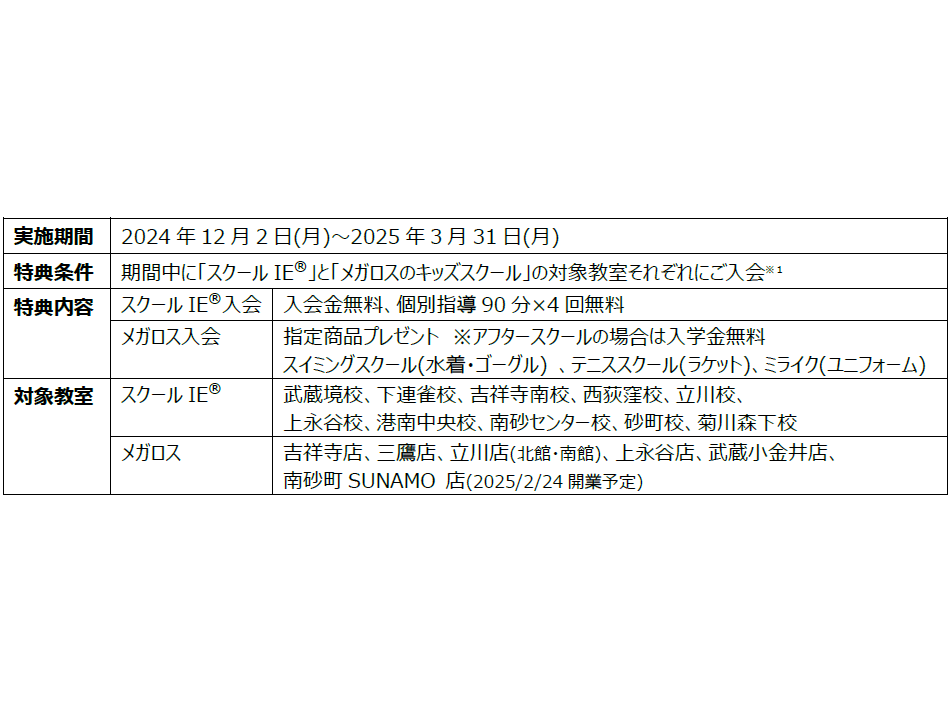 野村不動産ライフ＆スポーツ株式会社