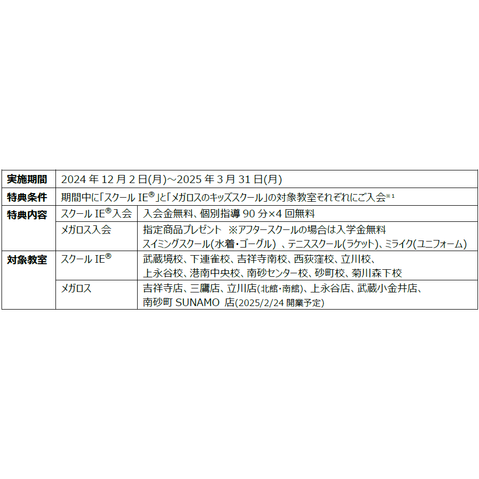 野村不動産ライフ＆スポーツ株式会社