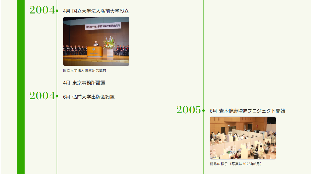 弘前大学