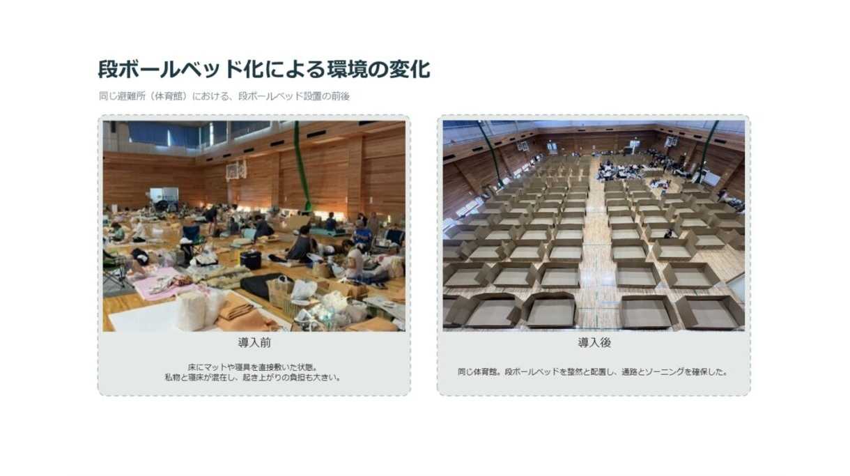 弘前大学