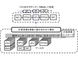 日本電信電話株式会社