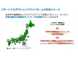 日本電信電話株式会社