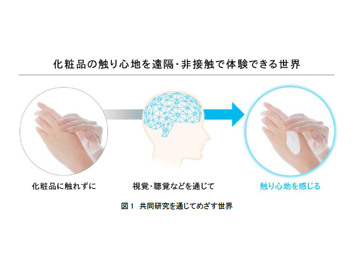 日本電信電話株式会社