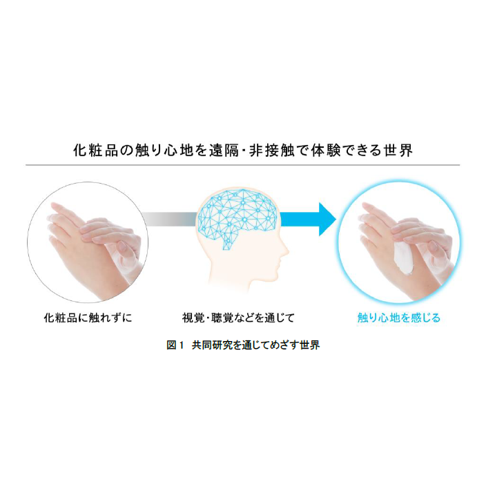 日本電信電話株式会社