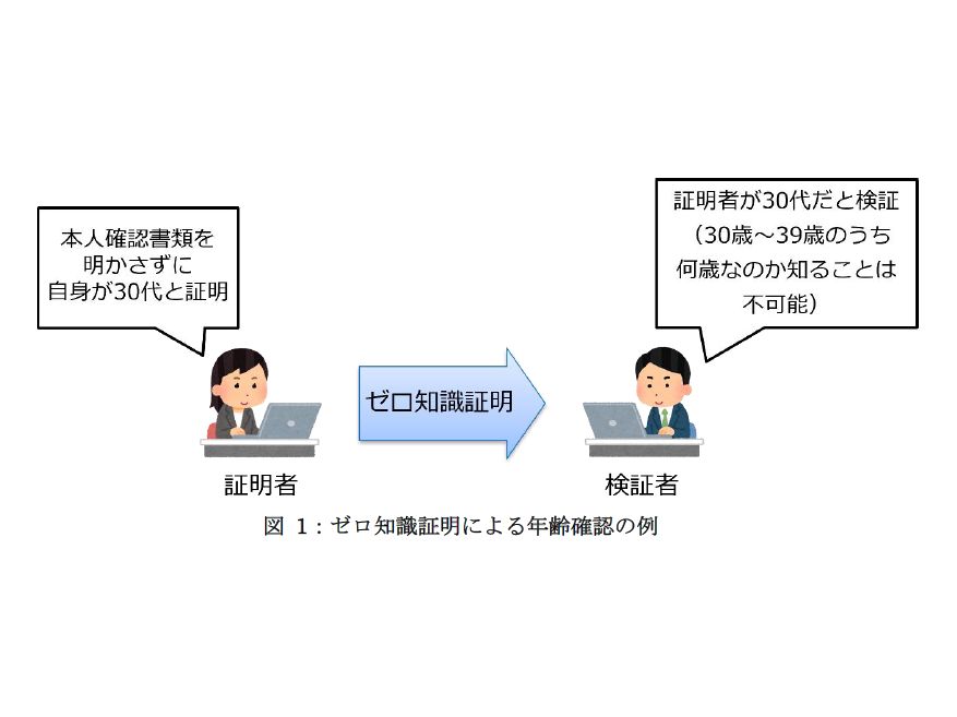 日本電信電話株式会社