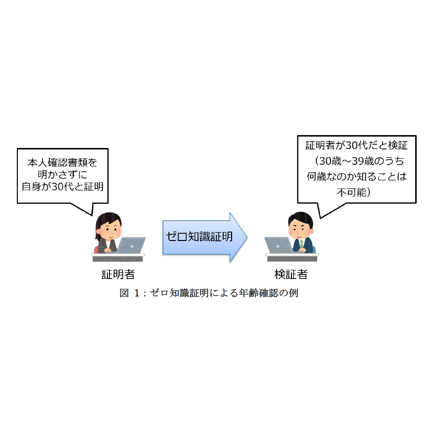 日本電信電話株式会社