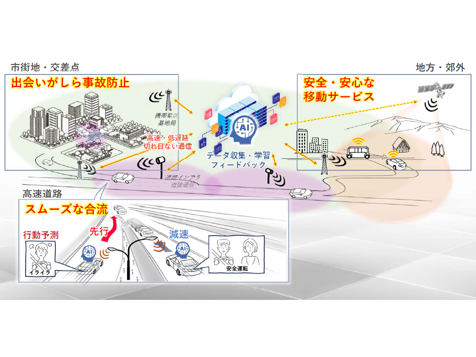 日本電信電話株式会社