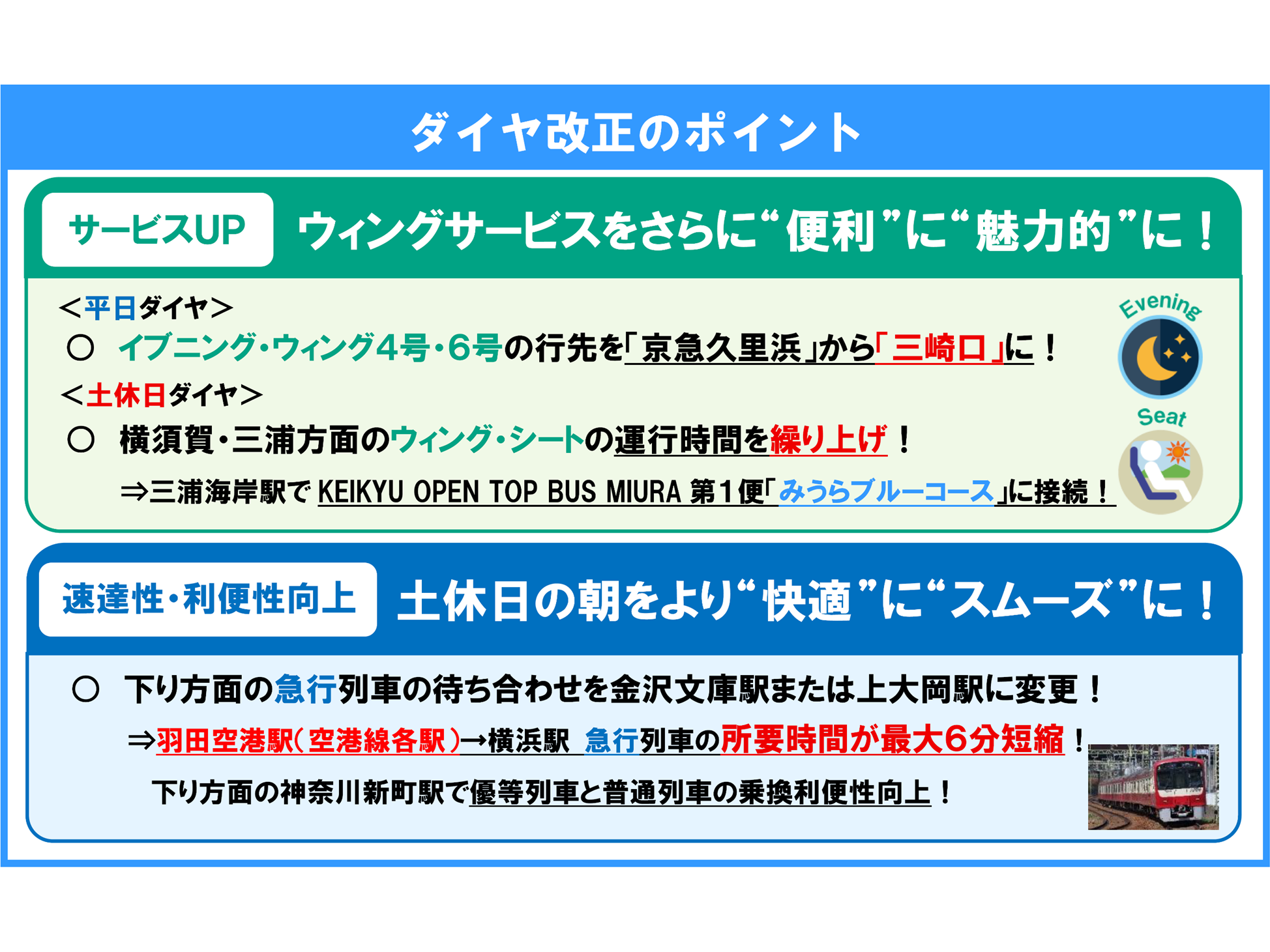 京急線ダイヤ改正のお知らせ