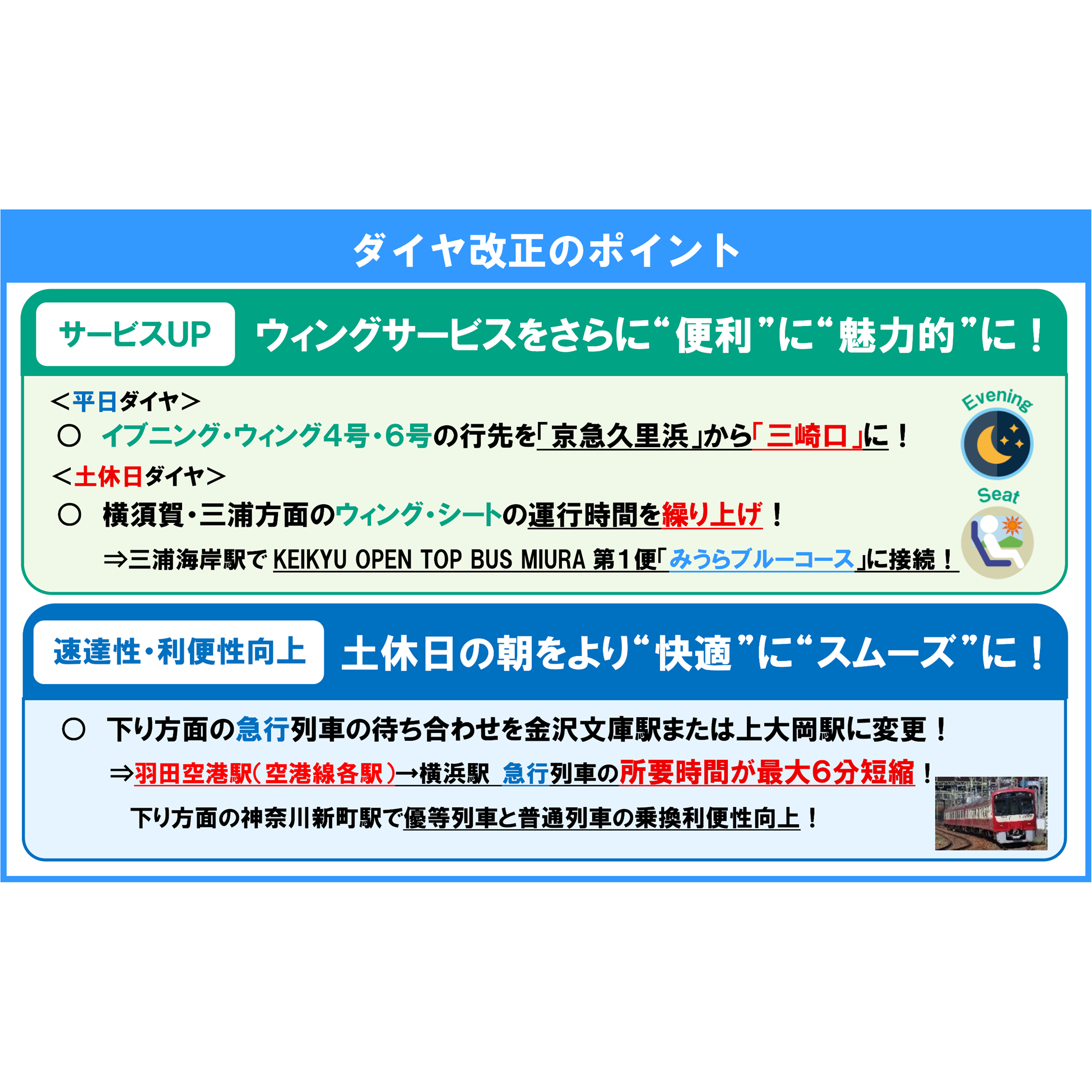 京浜急行電鉄株式会社