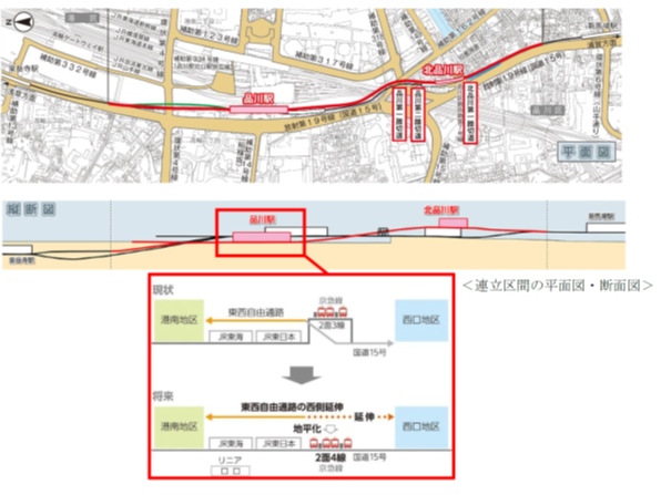 京浜急行電鉄株式会社
