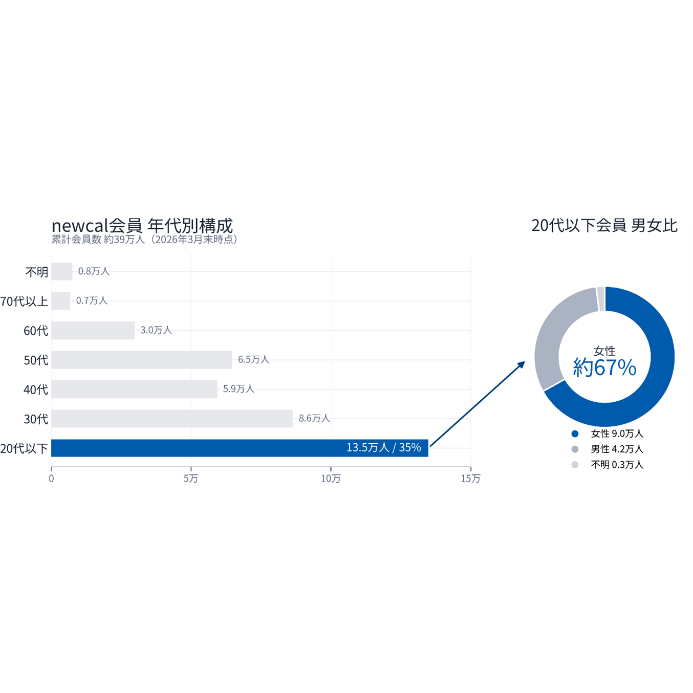 京浜急行電鉄株式会社