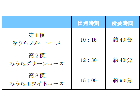 京浜急行電鉄株式会社