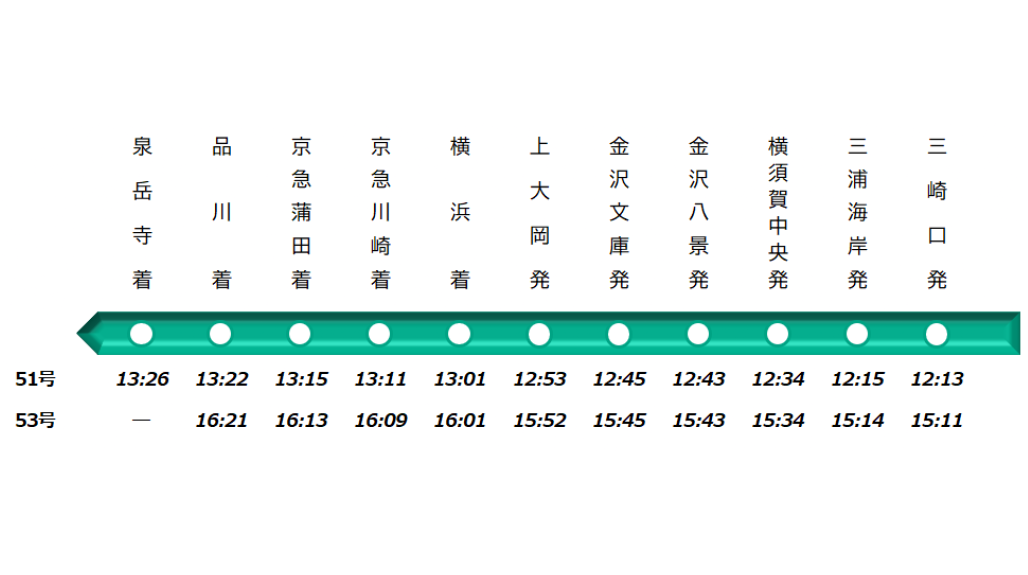 【神戸空港発着】「スカイマークPresents あまんちゃんと行く!第4回石岡つくばねハーフマラソンと茨城観光 2日間」を販売開始!スカイマーク公式『たす旅』では10月21日からTime Sale実施