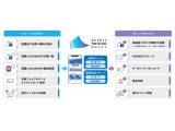 京浜急行電鉄株式会社