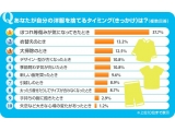 株式会社リクルート住まいカンパニー