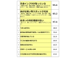 株式会社リクルート住まいカンパニー