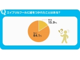 株式会社リクルート住まいカンパニー