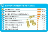 株式会社リクルート住まいカンパニー