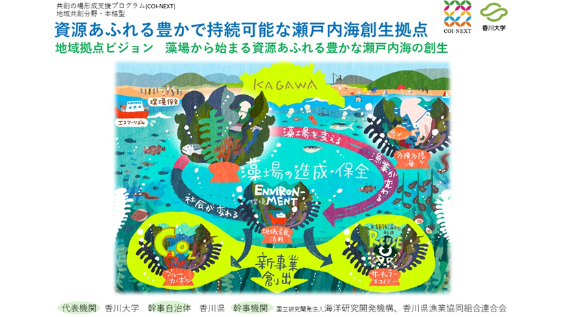 香川大学
