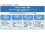 大同生命保険株式会社