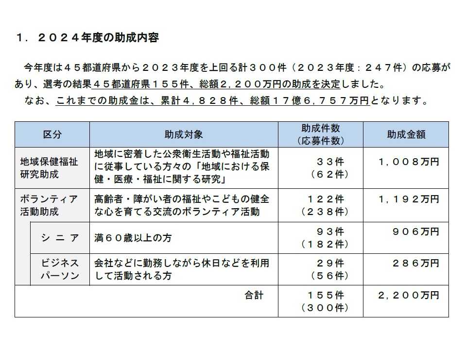 大同生命保険株式会社