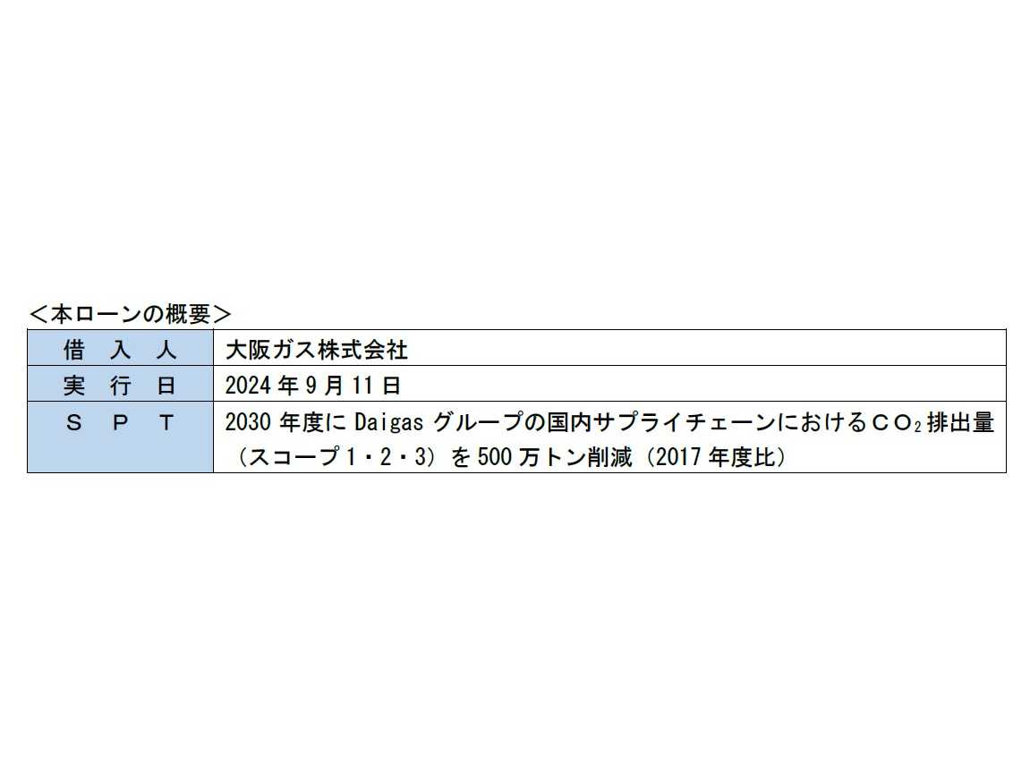 大同生命保険株式会社