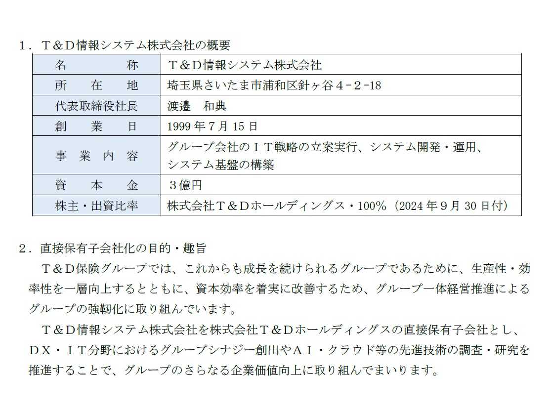 大同生命保険株式会社