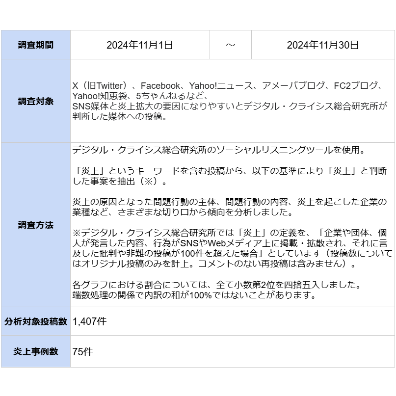 シエンプレ株式会社