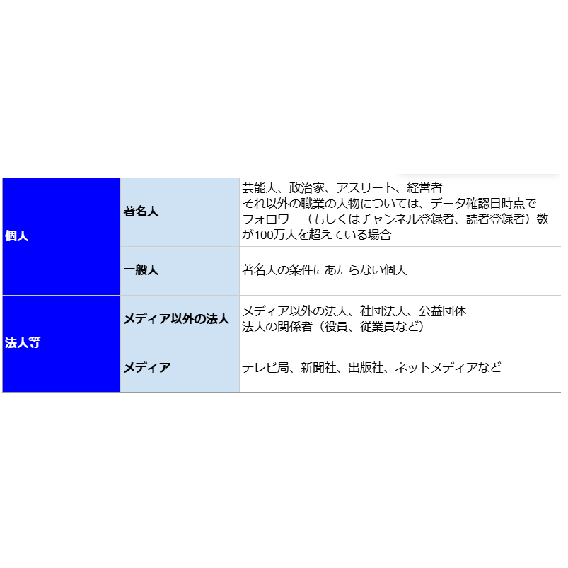 シエンプレ株式会社