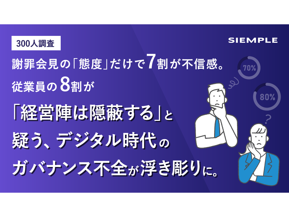シエンプレ株式会社
