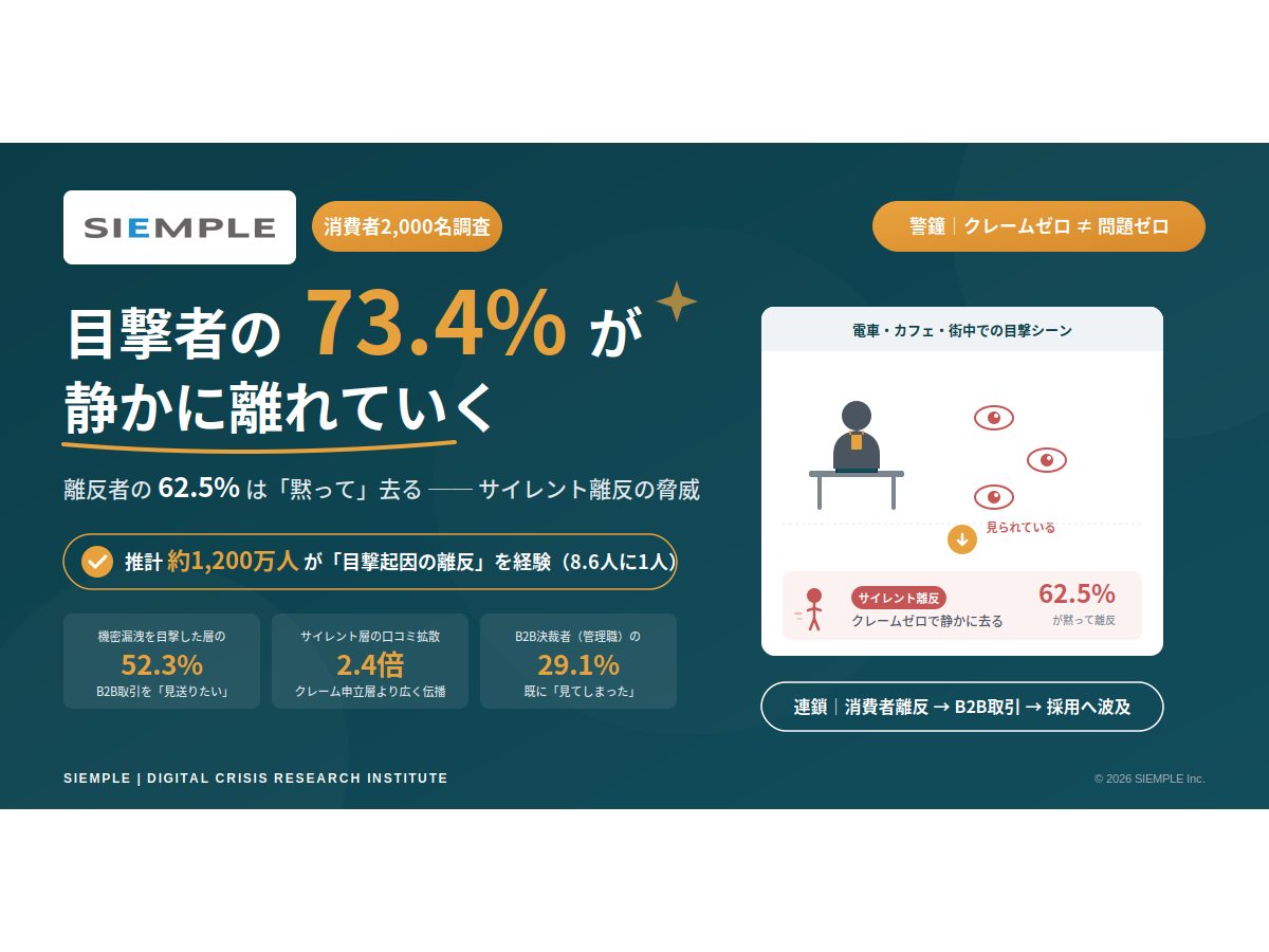 シエンプレ株式会社
