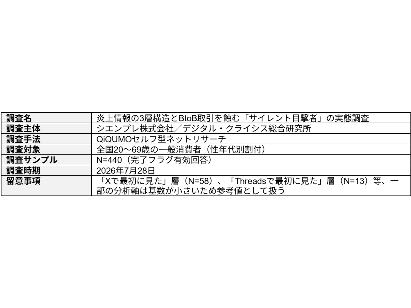 シエンプレ株式会社
