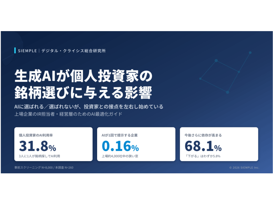 シエンプレ株式会社