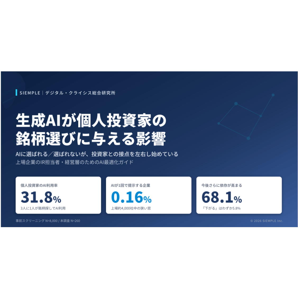 シエンプレ株式会社