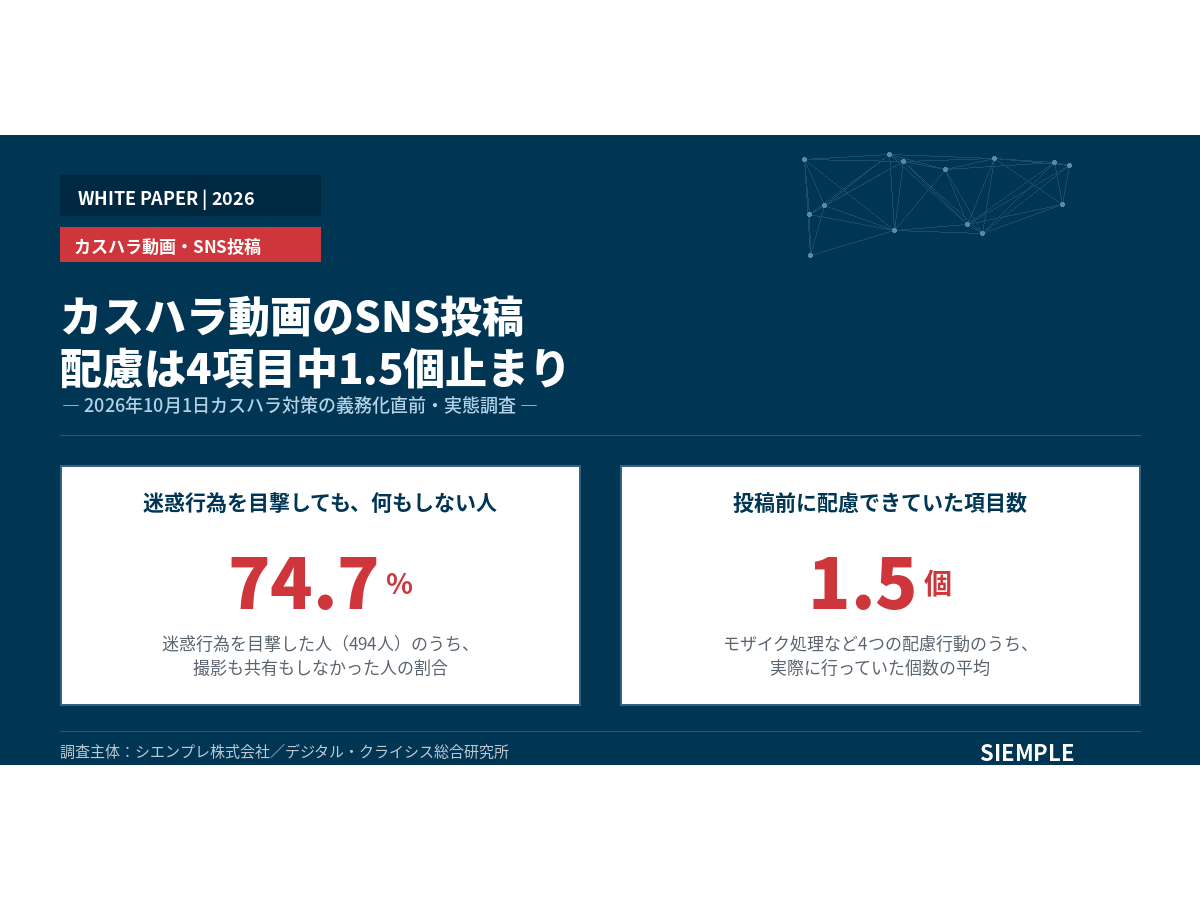 シエンプレ株式会社