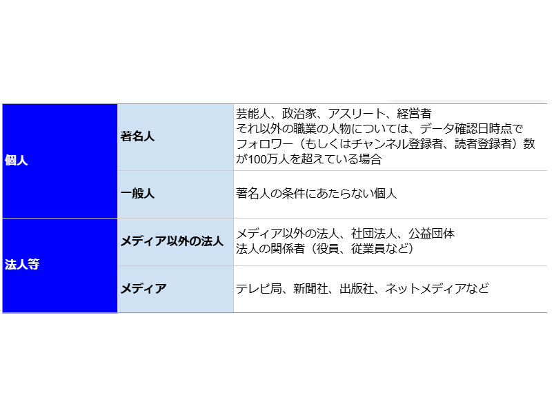 シエンプレ株式会社
