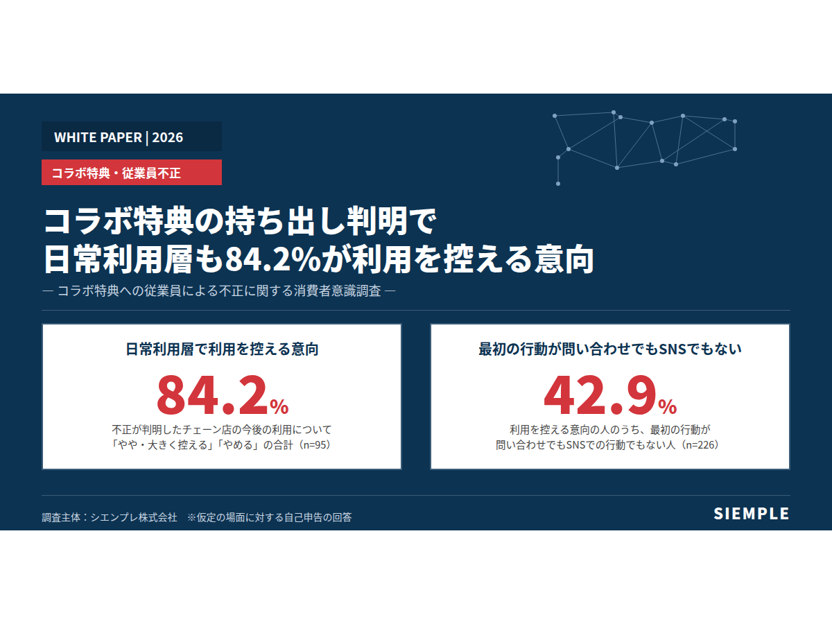 シエンプレ株式会社